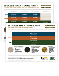 catalog