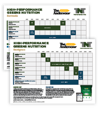 catalog